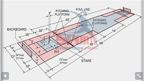 horseshoes court dimensions|a..CK srop 12' MIN. Height X 36' .